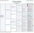 OWN SHARES HORSE